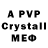 МЕТАМФЕТАМИН Methamphetamine Ardak Pshenbaev